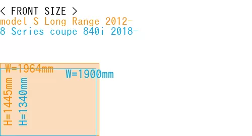 #model S Long Range 2012- + 8 Series coupe 840i 2018-